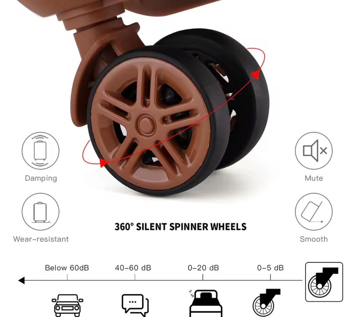 Lightweight Cabin Suitcase