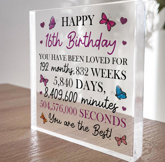 16th Birthday Plaque