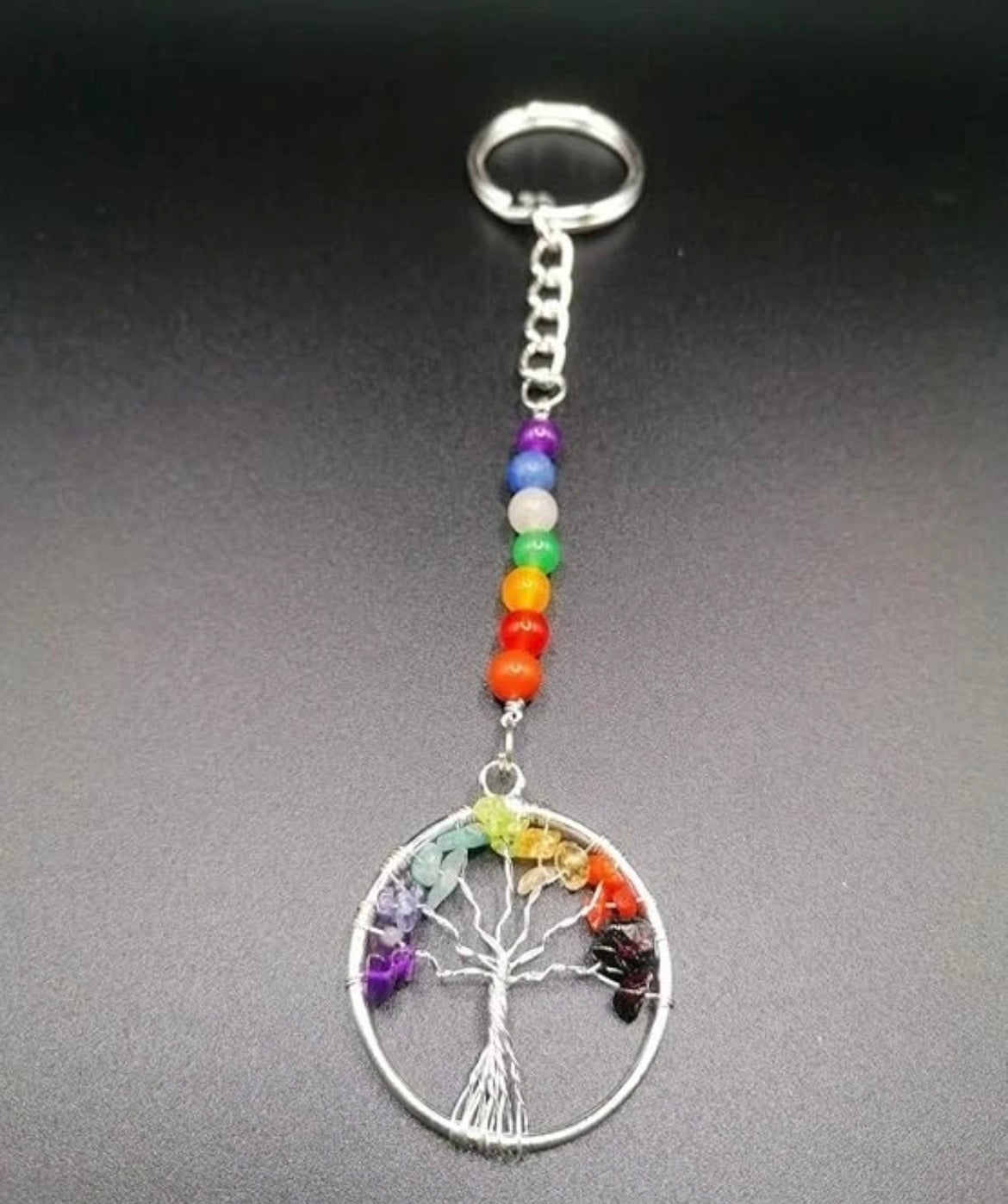 Chakra Keyring