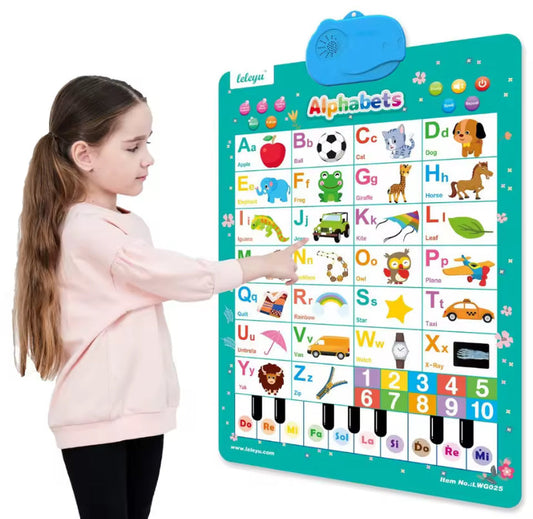 Learning Wall Chart