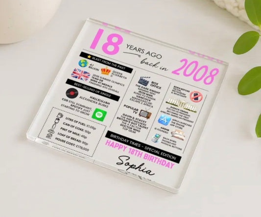 Fun Facts 18th Birthday Gift